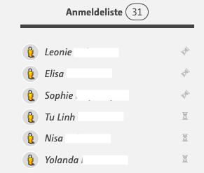 Anmeldeliste im Workspace